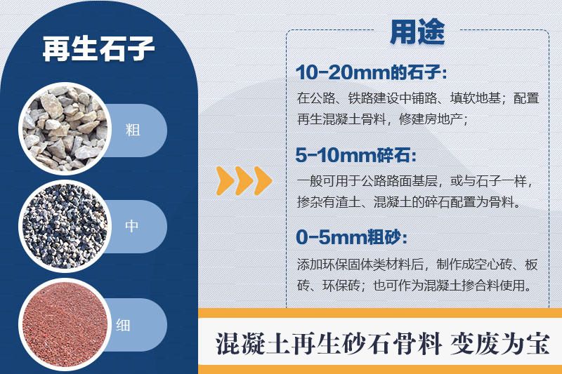建筑垃圾再生產(chǎn)品 建筑垃圾再生產(chǎn)品